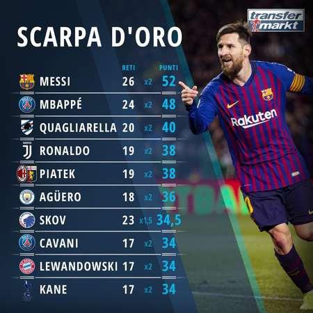 Creme：目标是晋级世界赛，想展现敢打敢拼的队伍风格