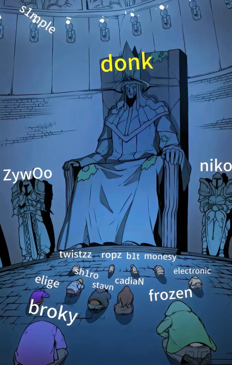 XG官宣全新阵容，Poloson因手伤无法参加TI14